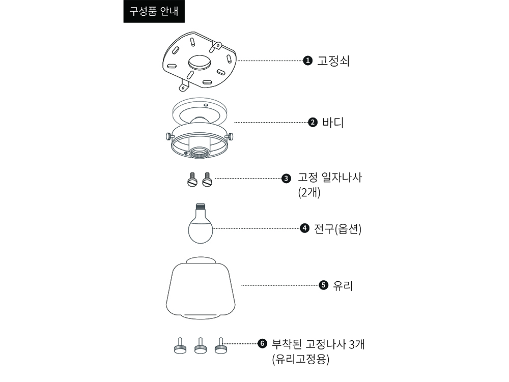 현관조명 구성품 안내서로 현관센서등과 현관등 설치에 필요한 부품들을 설명합니다