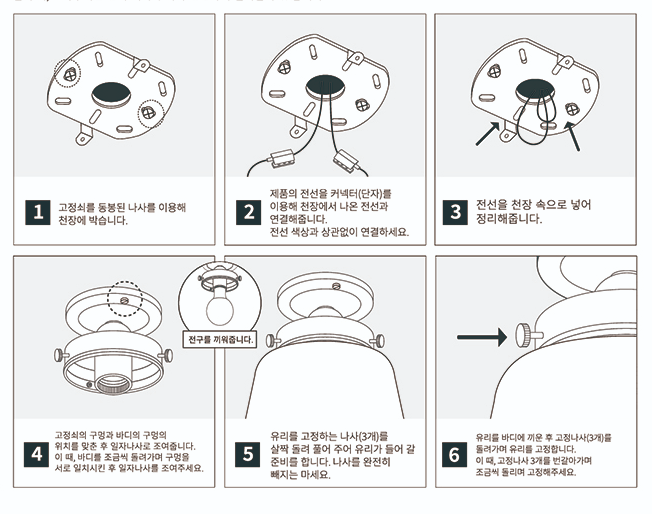 현관센서등 설치를 위한 6단계 조립 과정을 보여주는 현관등 현관조명 설치 가이드입니다.