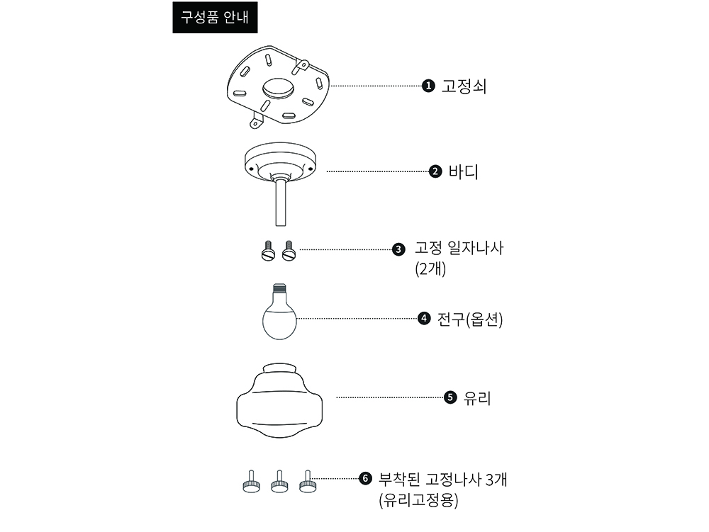 고정쇠 바디 전구 유리로 구성된 현관센서등 조립도로 간편한 설치와 교체가 가능합니다.