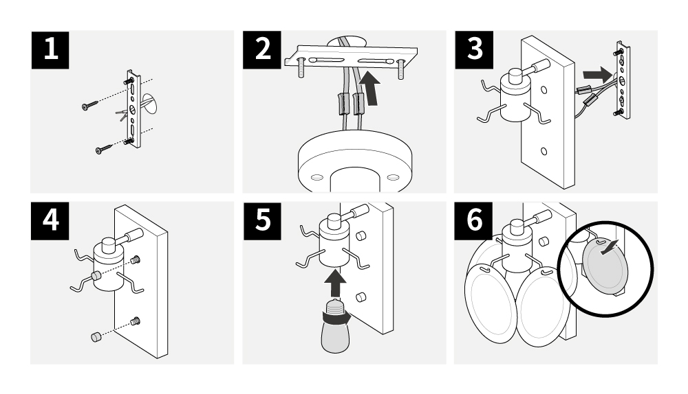 벽조명 설치 방법을 6단계로 보여주는 도해로 고정쇠 설치부터 전구와 유리 디스크 장착까지 벽부등 조립 과정을 안내합니다.